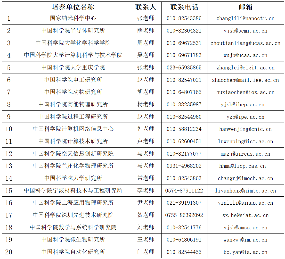 联系方式.png